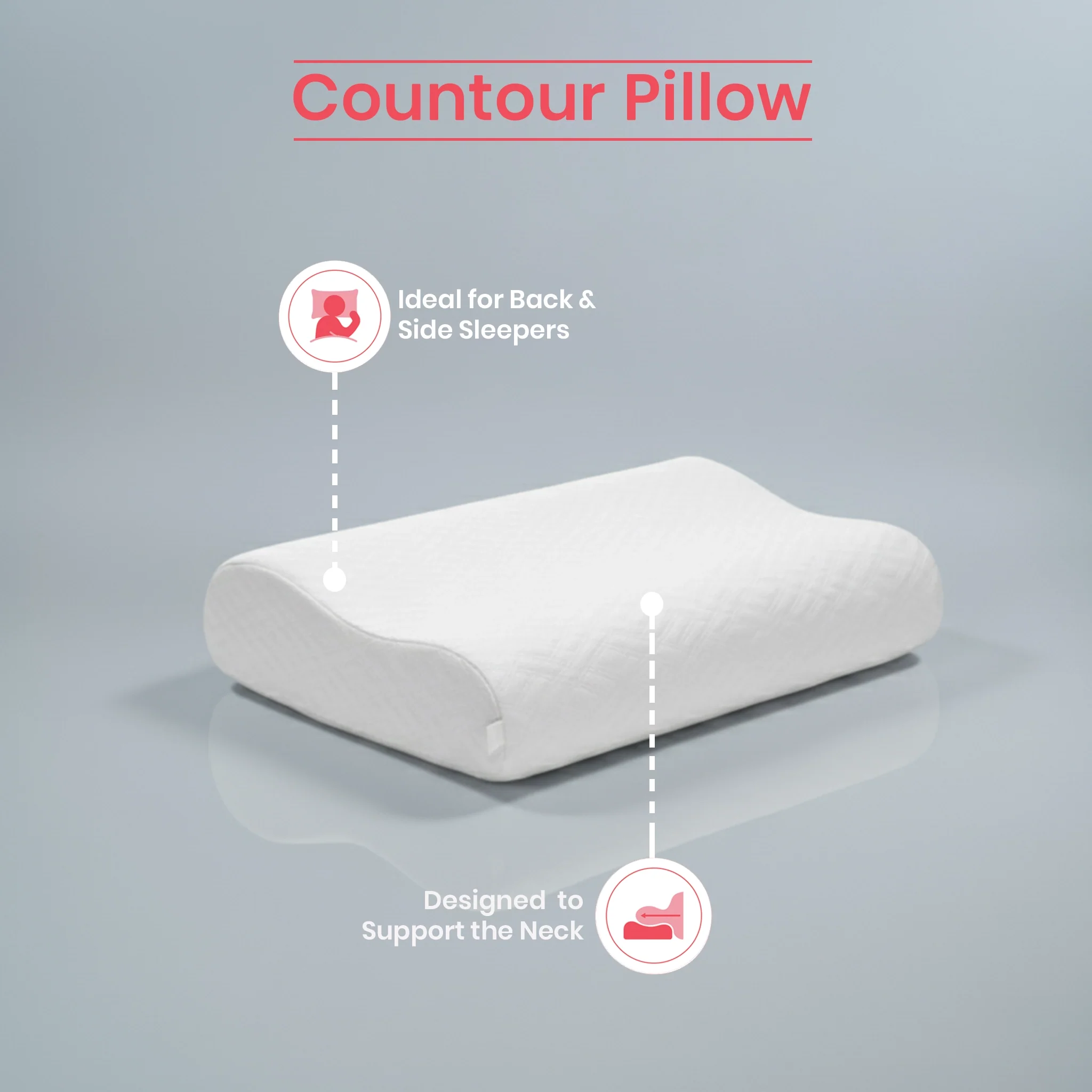 Aloe Contour | Ergonomic Memory Foam Pillow with Aloe Treatment - Image 5