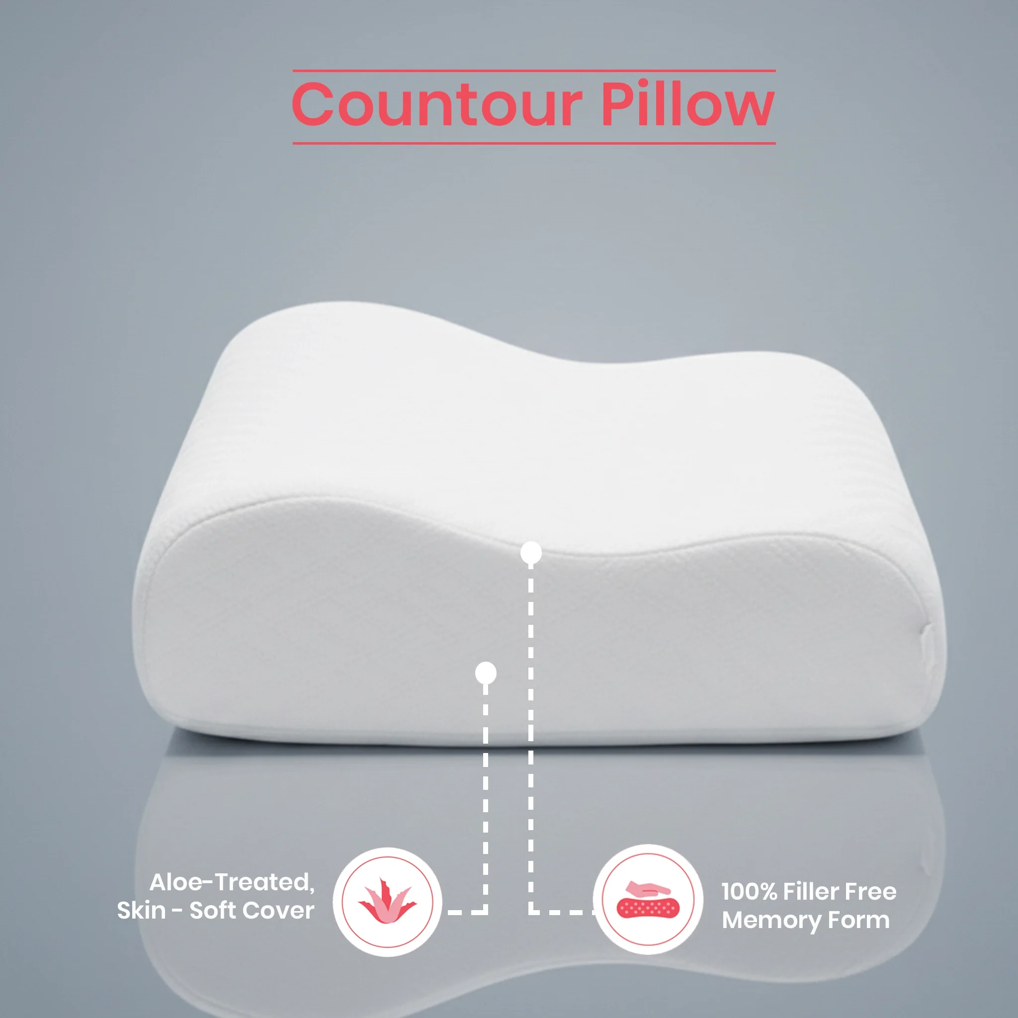 Aloe Contour | Ergonomic Memory Foam Pillow with Aloe Treatment - Image 6