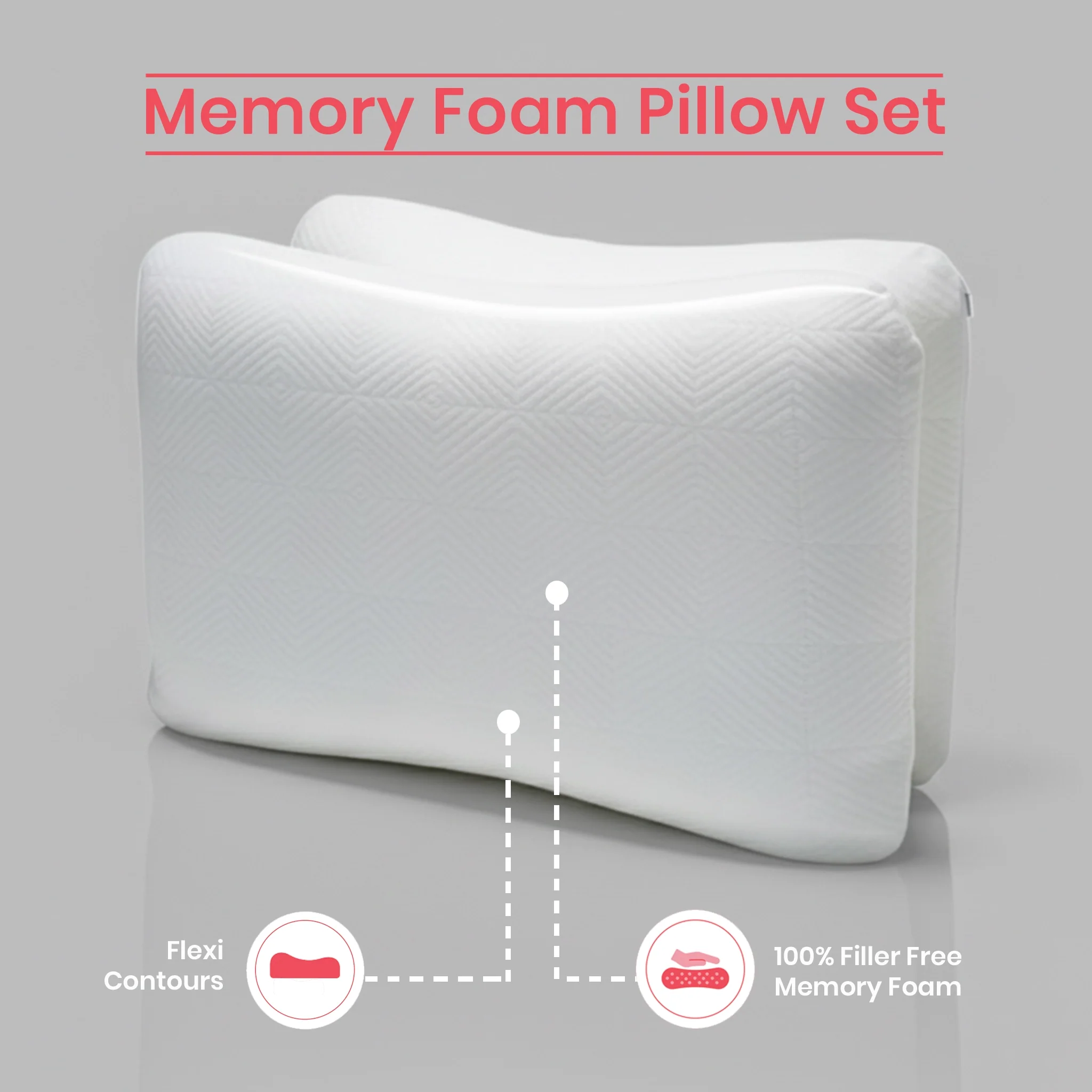 Flexi Haven | Memory Foam Pillow | Set of 2 - Image 4