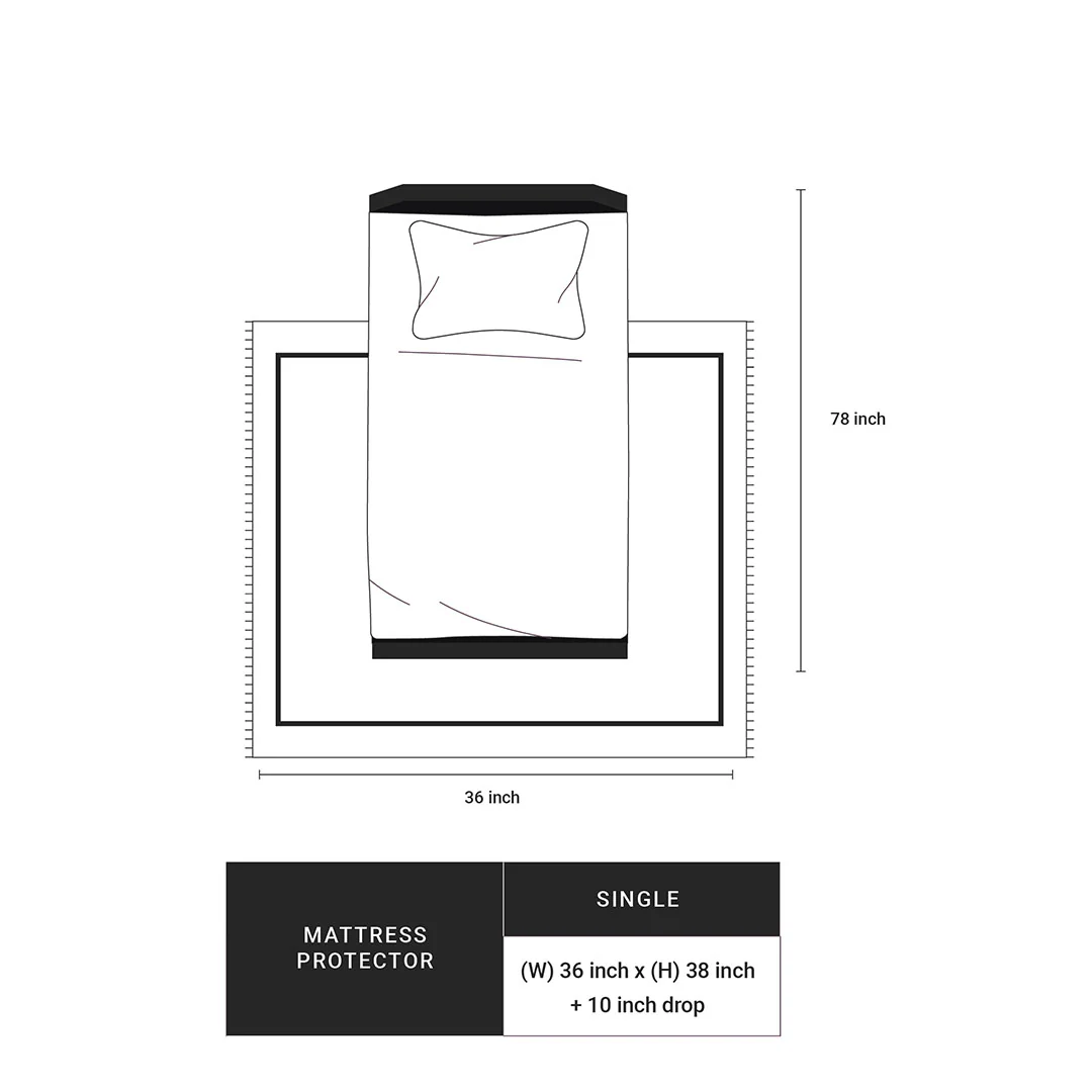 Pure Canopy Single Mattress Protector - Image 11
